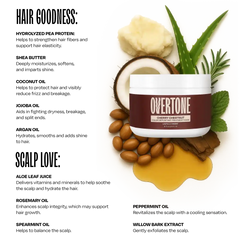 Cherry Chestnut Color Depositing Treatment Mask