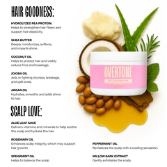 Cotton Candy Pink Color Depositing Treatment Mask