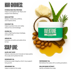 Emerald Envy Color Depositing Treatment Mask