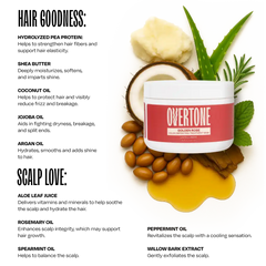 Golden Rose Color Depositing Treatment Mask