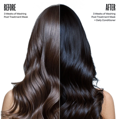 Indigo Iris Color Depositing Daily Conditioner