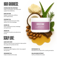 Misty Magenta Color Depositing Treatment Mask