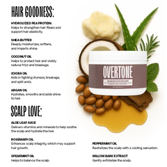 Mushroom Brown Color Depositing Treatment Mask