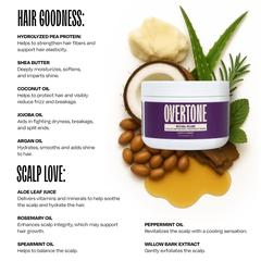 Royal Plum Color Depositing Treatment Mask