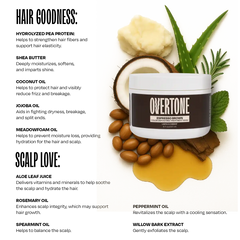 Espresso Brown Color Depositing Treatment Mask