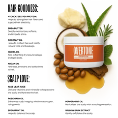 Ginger Glow Color Depositing Treatment Mask