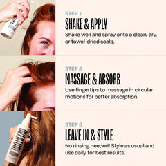 The Revitalizer: Hair Growth & Fortifying Elixir