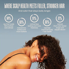 The Revitalizer: Hair Growth & Fortifying Elixir