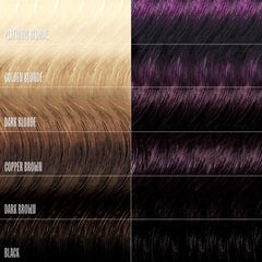 Royal Plum Color Depositing Treatment Mask