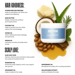 Smoky Sapphire Color Depositing Treatment Mask